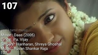 Saamikitta solli putten Tamil Lyrics Song [upl. by Onimod634]