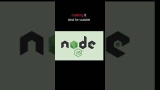 What is Node js web backend shorts [upl. by Anel]