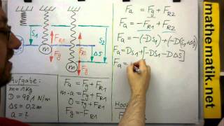 Anwendung der Newtonschen Gesetze Beschleunigung eines Federpendels [upl. by Orly]