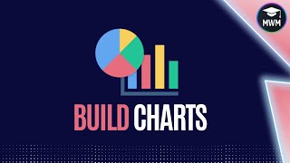 HOW TO BUILD CHARTS  Mendix 10 [upl. by Chappy]