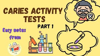 CARIES ACTIVITY TESTS  PART 1  Public Health Dentistry  easy notes [upl. by Loren]