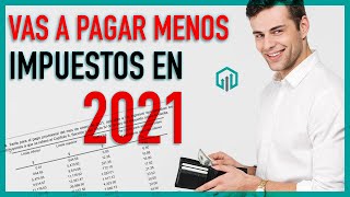 SE ACTUALIZAN LAS Tablas de ISR PAR 2021  ANEXO 8 DE LA RMF 2021 [upl. by Lokkin]