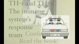 New Book on Hashimotos and Hypothyroidism [upl. by Kceb919]