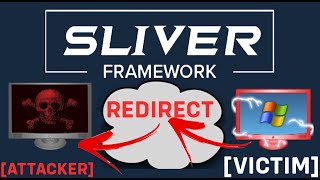 Red Teaming 101  How to SETUP C2 Redirectors with Sliver C2 [upl. by Alekin914]