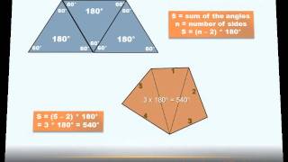 Geometry  Angles of Polygons 8th grade math [upl. by Fairley292]