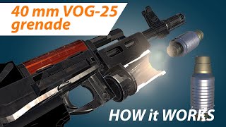 40mm VOG25 Grenade How it works [upl. by Rome]