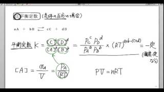 ｢化学平衡｣講義４：高校化学解説講義 [upl. by Enined]