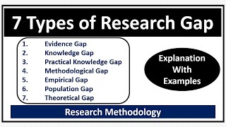 Types of Research Gap 7 Types of Research Gap [upl. by Euqinotna257]