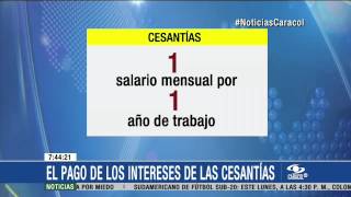 ¿Cuánto le deben pagar por cesantías y qué puede hacer con ese dinero  24 de Enero de 2015 [upl. by Iadrahc]