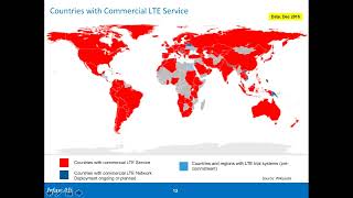 LTE Architecture Part 1 Goals of 4g amp evolution from 2G and 3G [upl. by Groark]