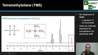 Nuclear Magnetic Resonance NMR Spectroscopy [upl. by Ahseket956]