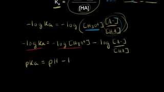 Buffer solutions  Chemical processes  MCAT  Khan Academy [upl. by Nodnal]