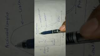 Video 10 chemical kinetics [upl. by Ecnarretal]