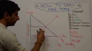 Free Trade [upl. by Seira]