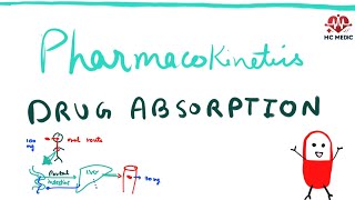 Pharmacokinetics  drug absorption  bioavailability  pharmacology  mbbs 2nd year [upl. by Caddric]