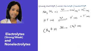 Electrolytes StrongWeak and Nonelectrolytes [upl. by Ahsiaa75]