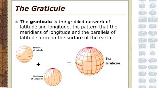 Cartography Projected Coordinate Systems and Cosmography [upl. by Meesan]