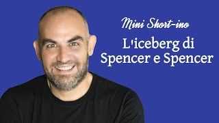 La metafora delliceberg di Spencer e Spencer psicologia valutazione competenza skills [upl. by Jermaine472]