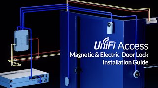 How to Install UniFi Access Magnetic and Electric Door Lock [upl. by Plusch174]