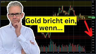 Goldpreis aktuell  Kommt der Fall auf unter 1900 USD [upl. by Schreiber]