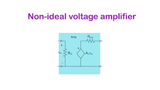 Nonideal voltage amplifier  system gain [upl. by Madox68]