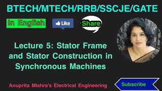 Lecture 5 Stator Frame and Stator Construction in Synchronous Machines [upl. by Brost]