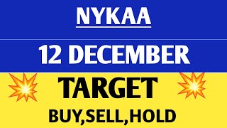 Nykaa share  Nykaa share latest news  Nykaa share latest news today [upl. by Obeded]