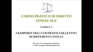 5 I RAPPORTI TRA CONTRATTI COLLETTIVI DI DIFFERENTI LIVELLI [upl. by Siari]