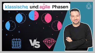 Agiles Projektmanagement vs klassisches Projektmanagement  Projektphasen  Teil 2 [upl. by Fantasia]