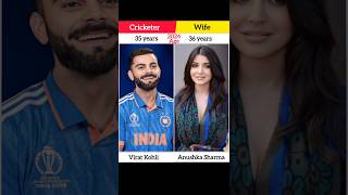 Indian cricketer Wife Name with age wife msdhoni viratkohli cricketer name indian shorts [upl. by Ecnaiva]