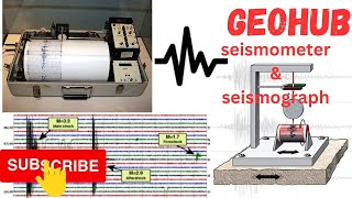 quotDecoding Seismograms A Beginners Guide to Understanding Earthquakes and Seismic Wavesquot [upl. by Durarte337]