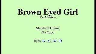 Brown Eyed Girl  Easy Guitar Chords and Lyrics [upl. by Vasileior958]