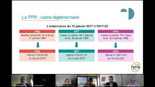 ADMINISTRATIF Le reclassement et la Période préparatoire au reclassement PPR [upl. by Iek566]