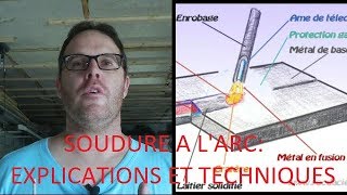 SOUDURES A LARC  Bases et techniques [upl. by Innep170]