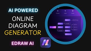 Edraw AI Review  The Ultimate Tool for Visual Creativity amp Productivity [upl. by Nauj]