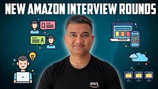 New AWS Interview Process Explained [upl. by Reham424]