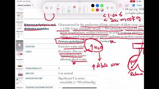 primary polydipsia endocrinology 34  First Aid USMLE Step 1 in UrduHindi [upl. by Adnorahc]