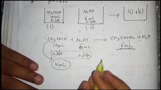 pH of Buffer Solution  বাফার দ্রবনের pH নির্নয় [upl. by Enar]