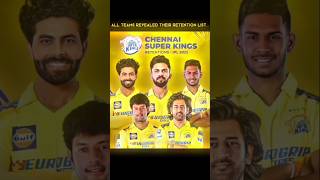 Ipl All Team Retained Players  Mi Retained playersshorts cricket ipl2025 iplretention indvssa [upl. by Riocard]