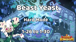 Beast Yeast Hard Mode 126 to 130 Guide [upl. by Notnelc116]