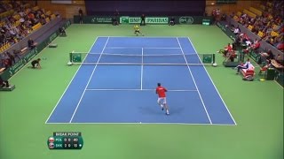 Highlights Jerzy Janowicz POL v Martin Klizan SVK [upl. by Alemak719]