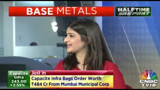 Capacite Infra Bags Order Worth Rs 484 Cr From Mumbai Municipal Corp [upl. by Tye]