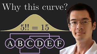 Terence Taos Central Limit Theorem Proof Double Factorials  and the Moment Method SoME3 [upl. by Jaehne731]