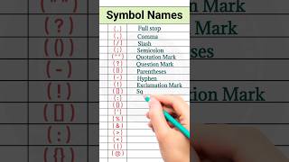 Symbol names english basicenglish spokenenglish learn englishgrammar symbols [upl. by Sevart]