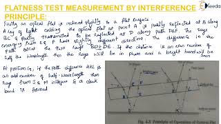 Flatness Test Measurement by Interference Principle  Design of Gauge [upl. by Haslam533]