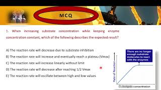 Enzymes Lecture 2  Enzyme Kinetics [upl. by Yderf171]