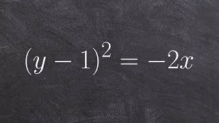 Learn how to graph a horizontal parabola and identify the directrix and focus [upl. by Teerpnam]