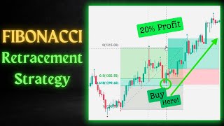 How to use Fibonacci Retracement  Trading Strategy stockmarket trading [upl. by Layor]