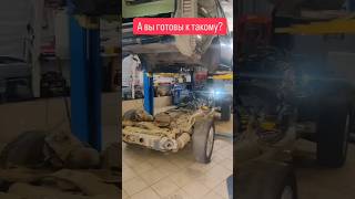 Хочешь Range Rover‼️Вот что тебя ждёт‼️ automobile авто auto new топ автосервис rangerover [upl. by Jeannine]