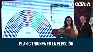 MORENA y ALIADOS LOGRAN el PLAN C y GANAN la MAYORÍA CALIFICADA en el CONGRESO [upl. by Yecniuq326]